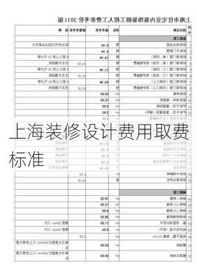 上海装修设计费用取费标准