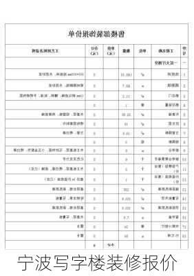 宁波写字楼装修报价