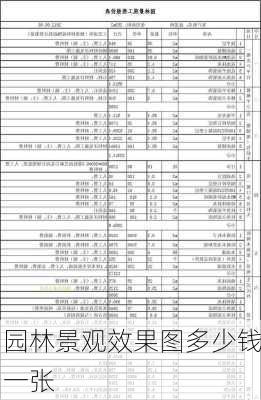 园林景观效果图多少钱一张-第2张图片-装修知识网