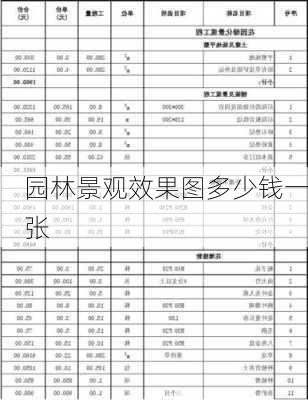 园林景观效果图多少钱一张-第3张图片-装修知识网