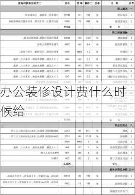 办公装修设计费什么时候给-第3张图片-装修知识网