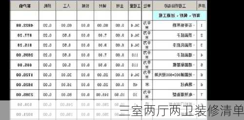 三室两厅两卫装修清单-第3张图片-装修知识网