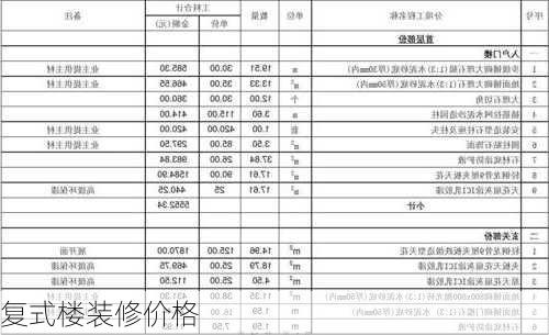 复式楼装修价格-第1张图片-装修知识网