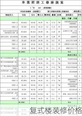 复式楼装修价格-第2张图片-装修知识网