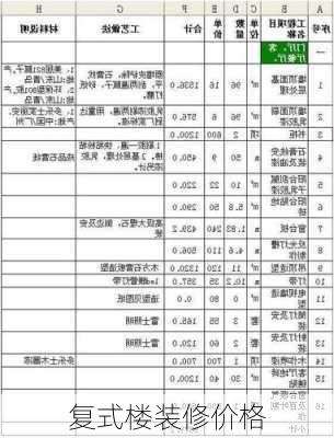 复式楼装修价格-第3张图片-装修知识网