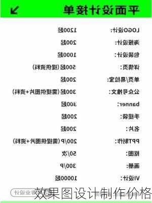 效果图设计制作价格-第3张图片-装修知识网