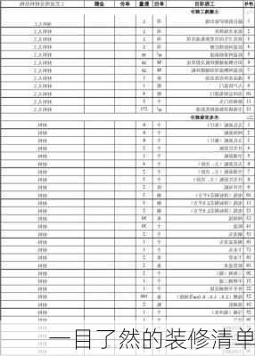 一目了然的装修清单-第2张图片-装修知识网