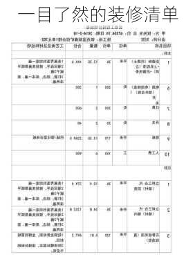 一目了然的装修清单-第1张图片-装修知识网