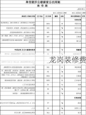 龙岗装修费-第2张图片-装修知识网