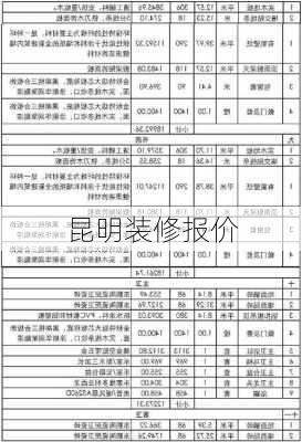 昆明装修报价-第3张图片-装修知识网