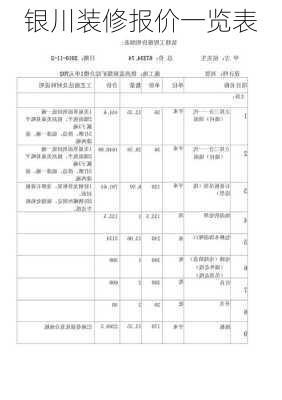 银川装修报价一览表-第2张图片-装修知识网