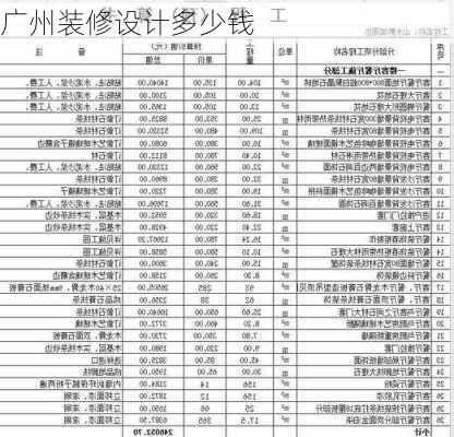 广州装修设计多少钱-第1张图片-装修知识网