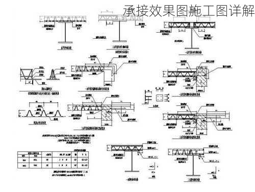 承接效果图施工图详解-第1张图片-装修知识网