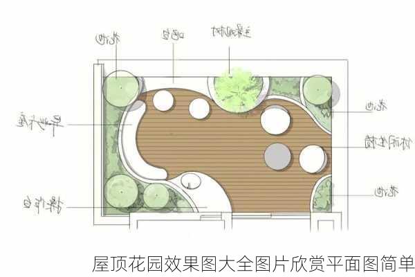 屋顶花园效果图大全图片欣赏平面图简单-第3张图片-装修知识网