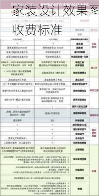 家装设计效果图收费标准-第2张图片-装修知识网