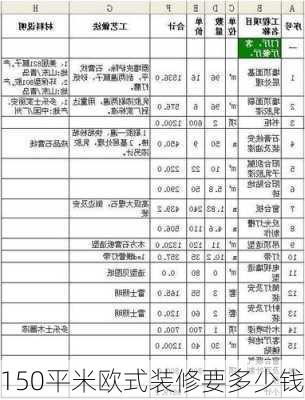 150平米欧式装修要多少钱-第3张图片-装修知识网