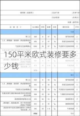 150平米欧式装修要多少钱-第2张图片-装修知识网