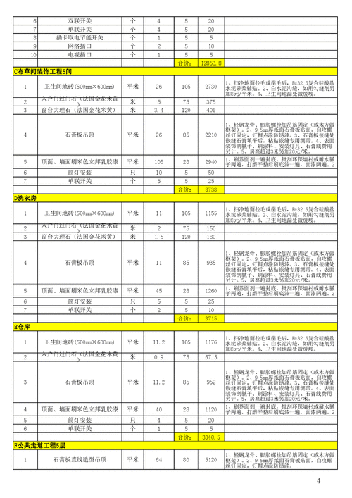 酒店装修费用一般几年摊销-第3张图片-装修知识网