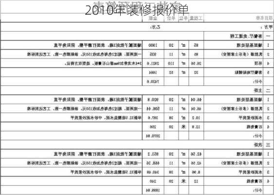 2010年装修报价单-第3张图片-装修知识网