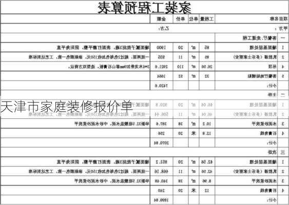 天津市家庭装修报价单-第3张图片-装修知识网