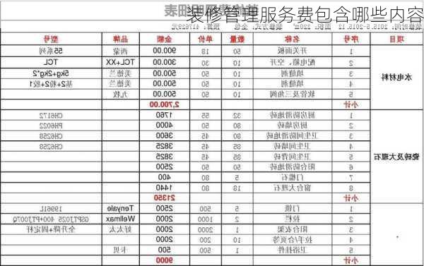 装修管理服务费包含哪些内容-第2张图片-装修知识网