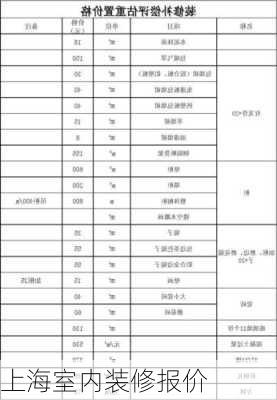 上海室内装修报价-第2张图片-装修知识网