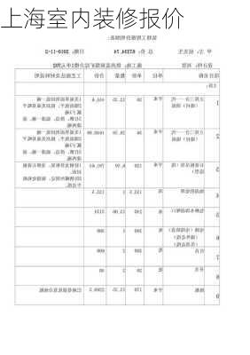 上海室内装修报价-第3张图片-装修知识网