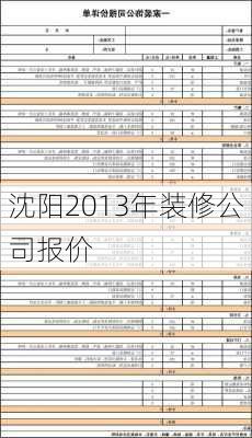 沈阳2013年装修公司报价-第1张图片-装修知识网