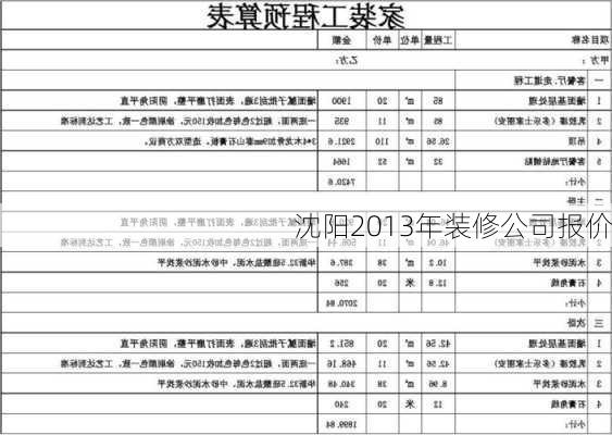 沈阳2013年装修公司报价-第2张图片-装修知识网