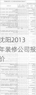 沈阳2013年装修公司报价-第3张图片-装修知识网