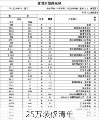 25万装修清单-第3张图片-装修知识网