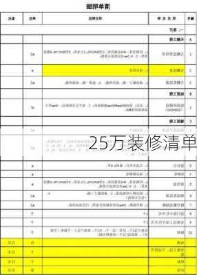 25万装修清单-第2张图片-装修知识网