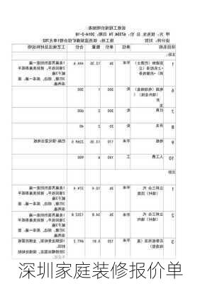 深圳家庭装修报价单-第2张图片-装修知识网