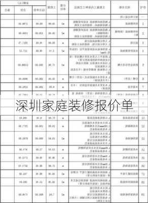 深圳家庭装修报价单-第1张图片-装修知识网