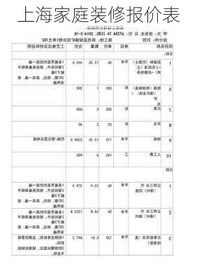 上海家庭装修报价表-第1张图片-装修知识网