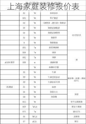 上海家庭装修报价表-第2张图片-装修知识网