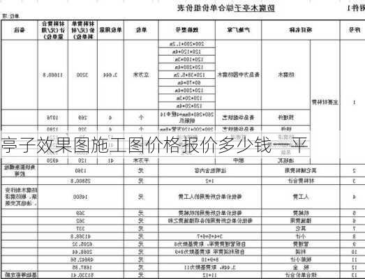 亭子效果图施工图价格报价多少钱一平-第3张图片-装修知识网