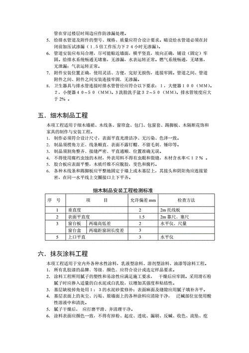 家庭装修设计方案质量要求怎么写