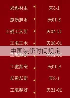 中国装修时间规定-第1张图片-装修知识网