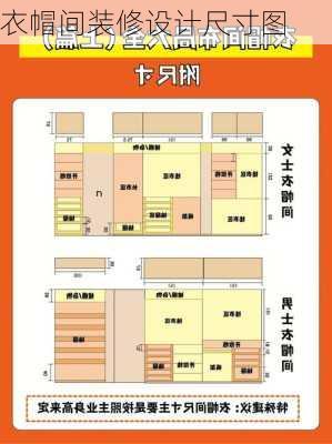 衣帽间装修设计尺寸图-第3张图片-装修知识网