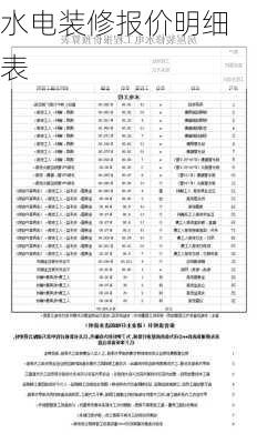 水电装修报价明细表-第2张图片-装修知识网