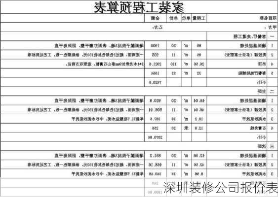 深圳装修公司报价表-第3张图片-装修知识网