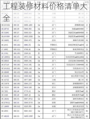 工程装修材料价格清单大全