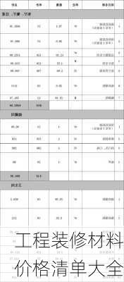 工程装修材料价格清单大全-第2张图片-装修知识网