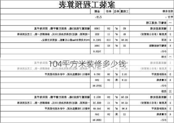 104平方米装修多少钱-第2张图片-装修知识网