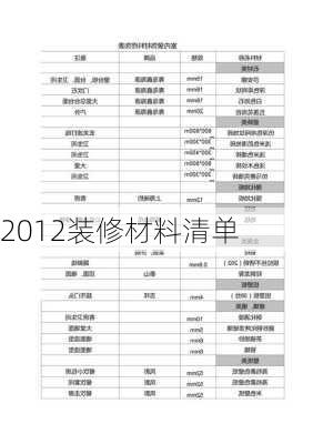 2012装修材料清单-第1张图片-装修知识网