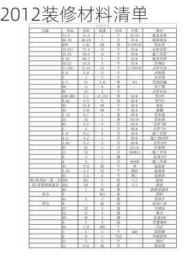 2012装修材料清单-第3张图片-装修知识网