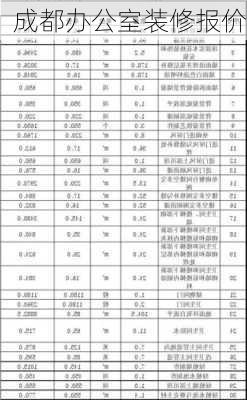 成都办公室装修报价-第3张图片-装修知识网