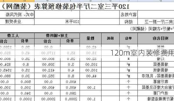 120m室内装修费用-第2张图片-装修知识网