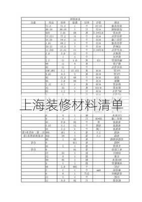 上海装修材料清单